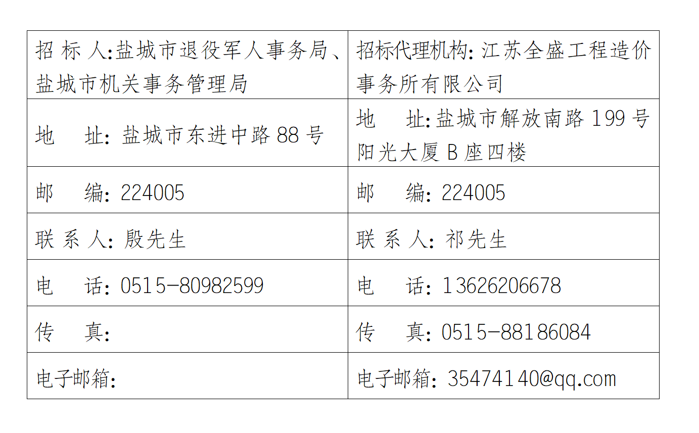 盐城市退役军人事务局办公楼维修项目 招标公告 10-08(定)_04.png 盐城市退役军人事务局办公楼维修项目 招标公告 10-08(定)_04.png