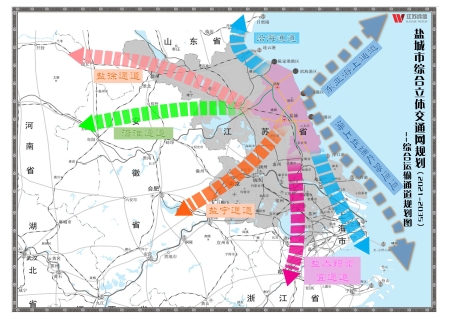 一图读懂盐城市综合立体交通网规划(2021-2035年)